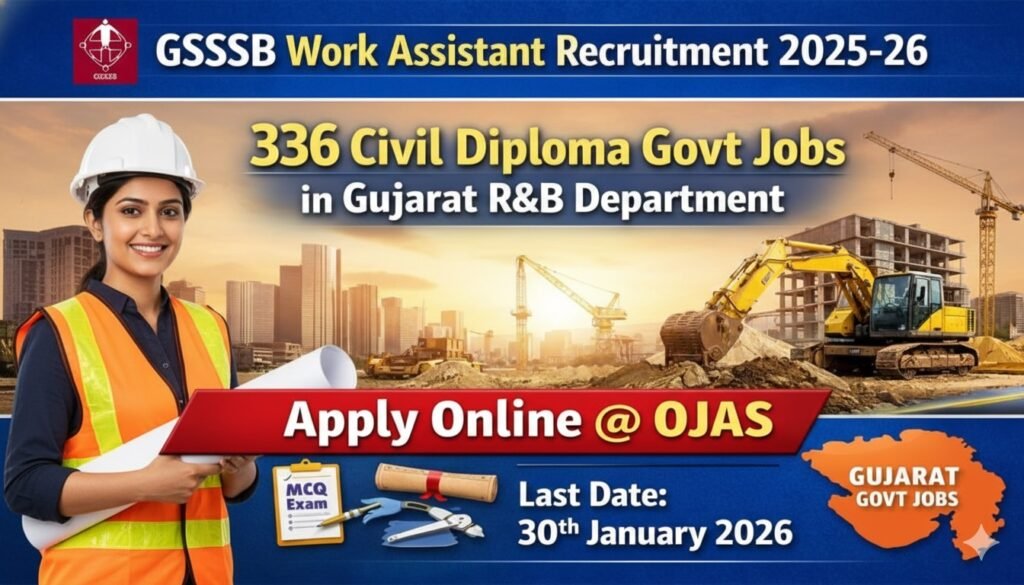 GSSSB Work Assistant Vacancy 2026