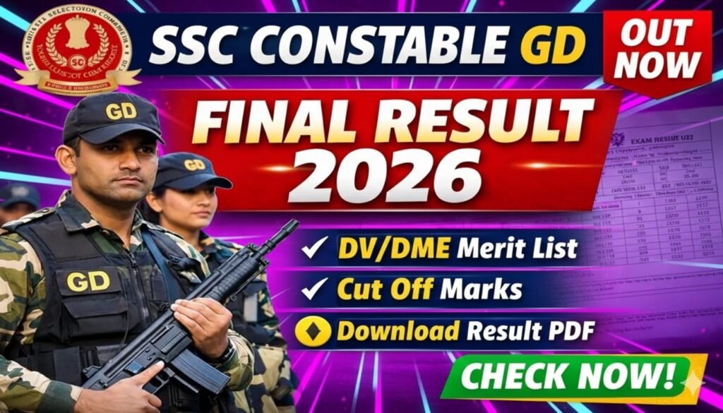 SSC GD कांस्टेबल फाइनल रिजल्ट 2026 जारी