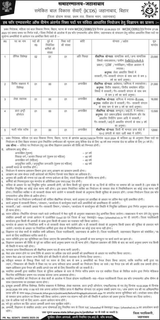 Bihar ICDS Vacancy 2026
