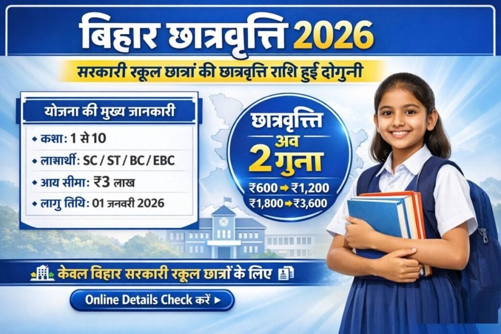 बिहार सरकारी स्कूल स्कॉलरशिप 2026