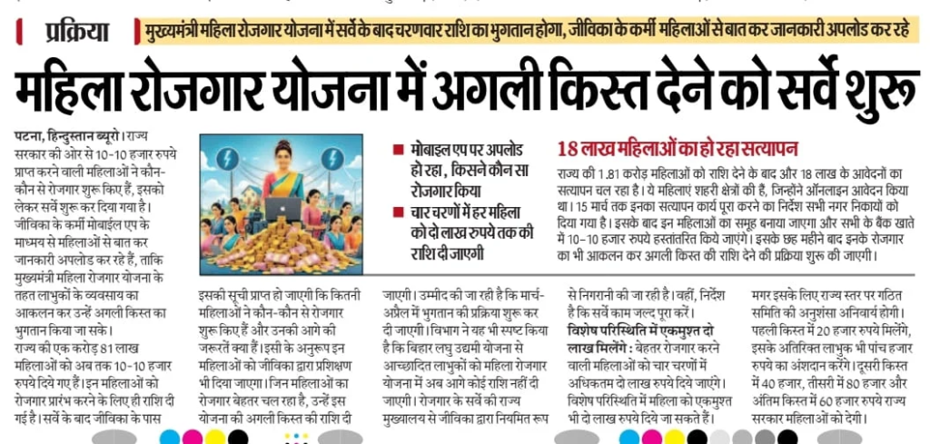 Bihar Mukhyamantri Mahila Rojgar Yojana 2026