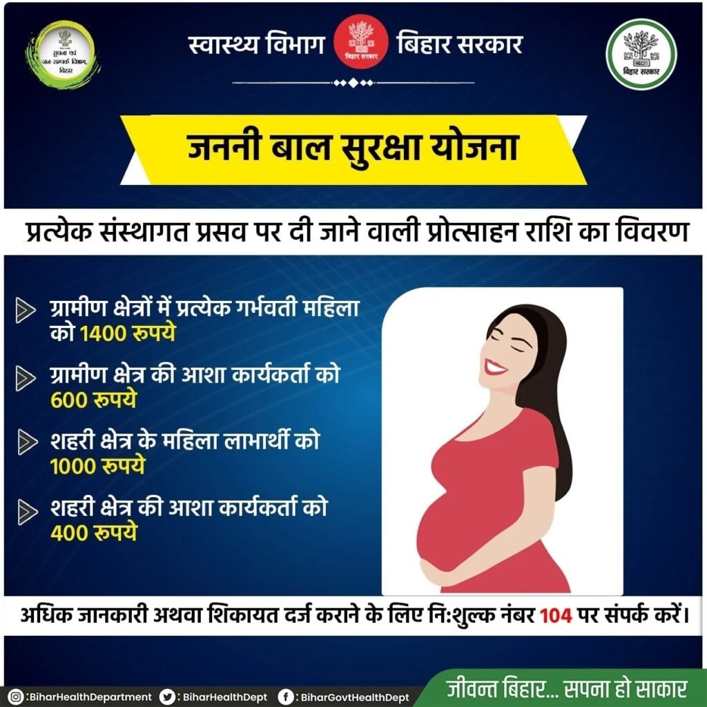 Janani Bal Suraksha Yojana 2026